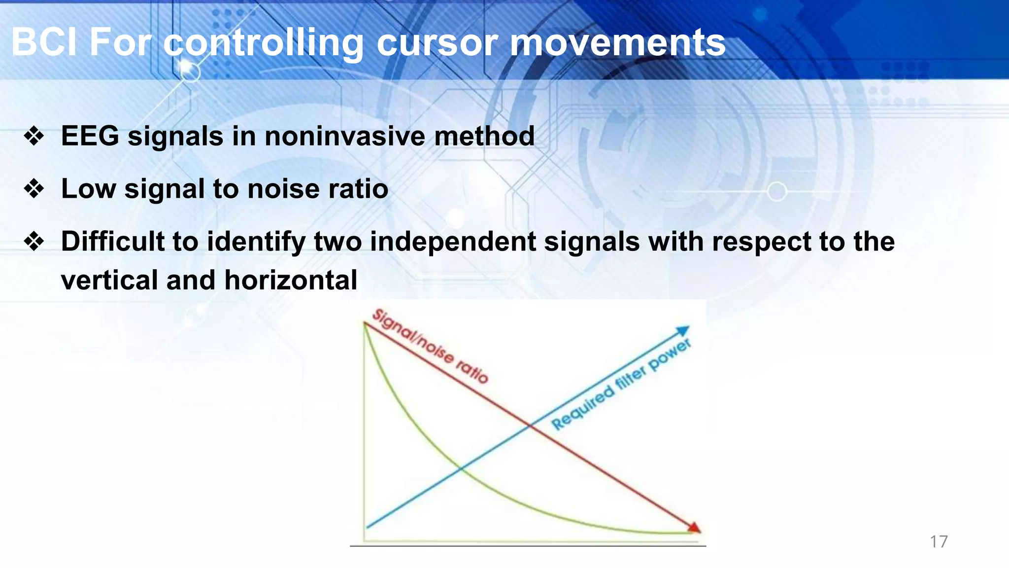 17
BCI For controlling cursor movements
❖ EEG signals in noninvasive method
❖ Low signal to noise ratio
❖ Difficult to identify two independent signals with respect to the
vertical and horizontal
 
