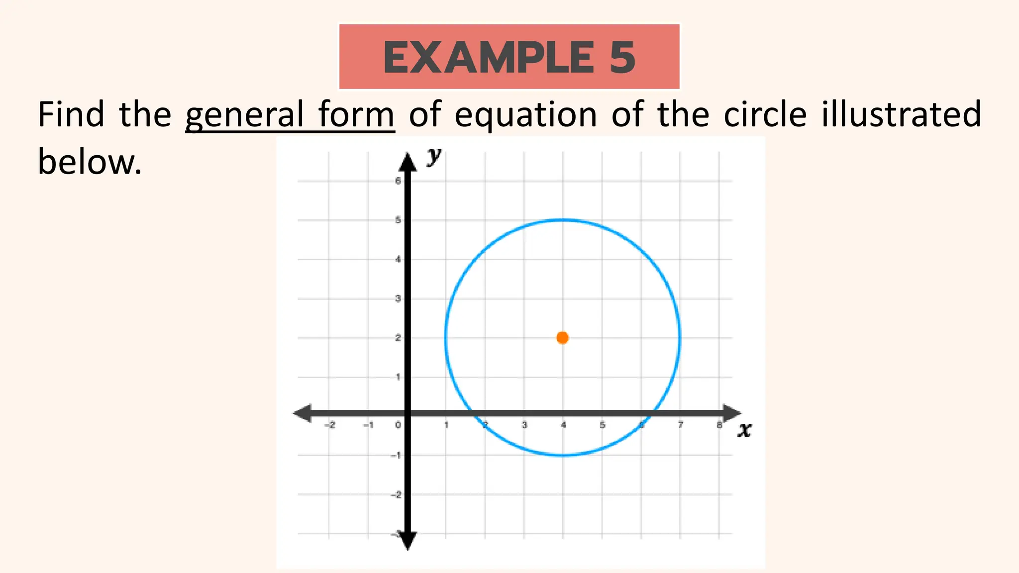 EXAMPLE 5
Find the general form of equation of the circle illustrated
below.
 