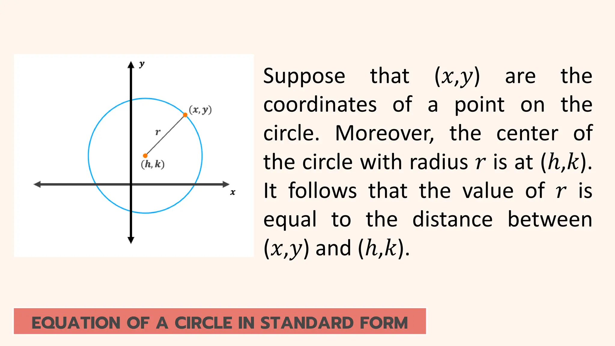 Suppose that (𝑥,𝑦) are the
coordinates of a point on the
circle. Moreover, the center of
the circle with radius 𝑟 is at (ℎ,𝑘).
It follows that the value of 𝑟 is
equal to the distance between
(𝑥,𝑦) and (ℎ,𝑘).
EQUATION OF A CIRCLE IN STANDARD FORM
 