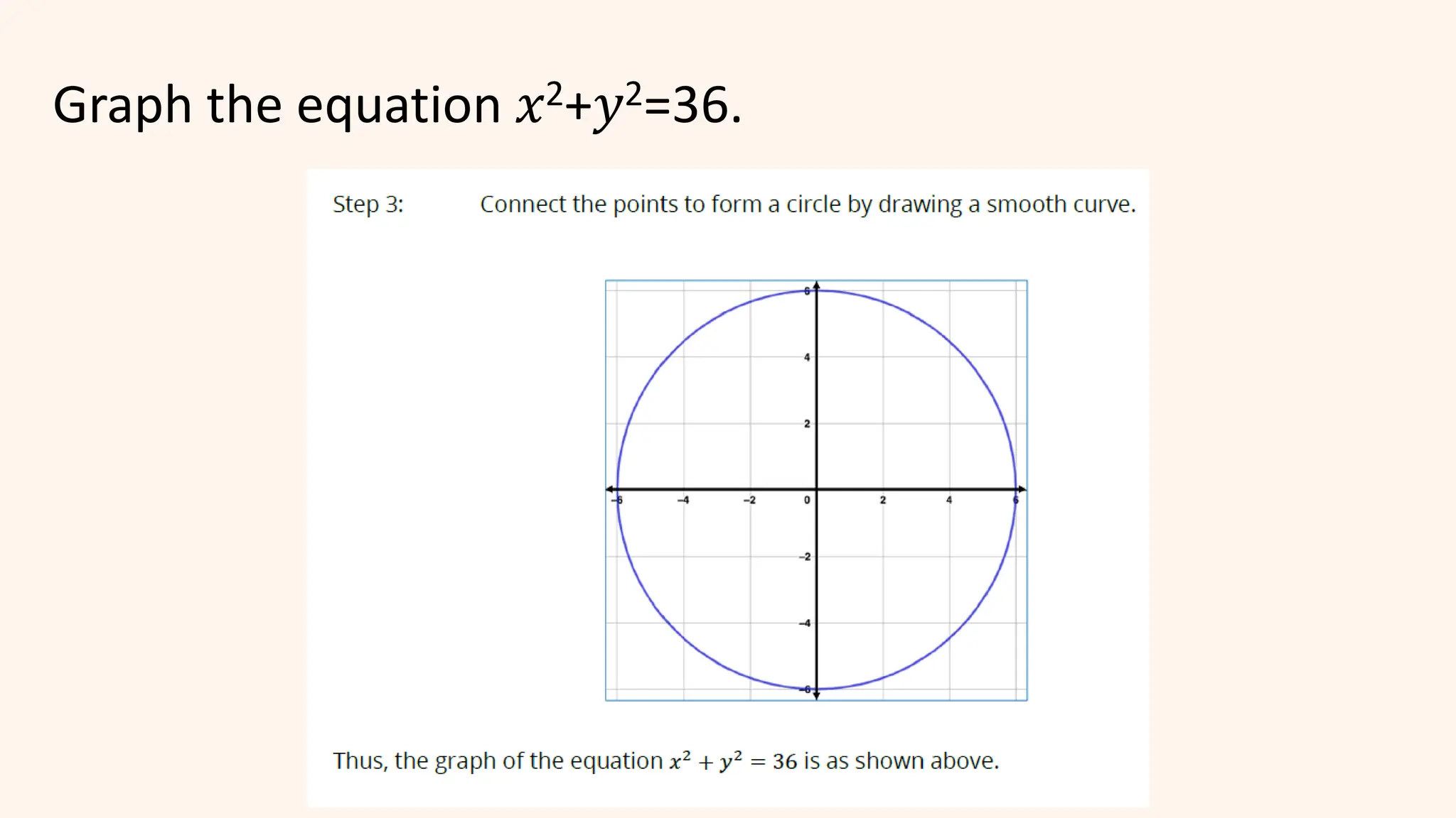 Graph the equation 𝑥2+𝑦2=36.
 