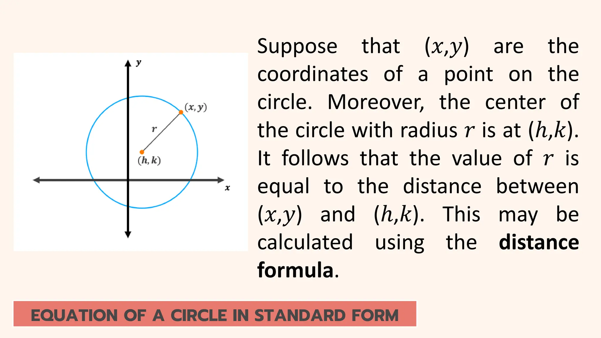 Suppose that (𝑥,𝑦) are the
coordinates of a point on the
circle. Moreover, the center of
the circle with radius 𝑟 is at (ℎ,𝑘).
It follows that the value of 𝑟 is
equal to the distance between
(𝑥,𝑦) and (ℎ,𝑘). This may be
calculated using the distance
formula.
EQUATION OF A CIRCLE IN STANDARD FORM
 