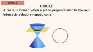 CIRCLE
A circle is formed when a plane perpendicular to the axis
intersects a double-napped cone.
RECALL
 