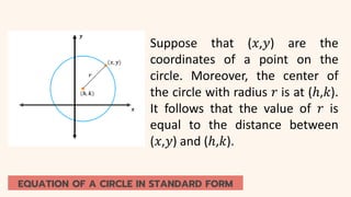 Suppose that (𝑥,𝑦) are the
coordinates of a point on the
circle. Moreover, the center of
the circle with radius 𝑟 is at (ℎ,𝑘).
It follows that the value of 𝑟 is
equal to the distance between
(𝑥,𝑦) and (ℎ,𝑘).
EQUATION OF A CIRCLE IN STANDARD FORM
 