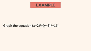 EXAMPLE
Graph the equation (𝑥−2)2+(𝑦−3)2=16.
 