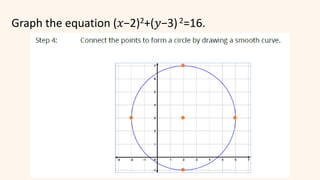 Graph the equation (𝑥−2)2+(𝑦−3)2=16.
 