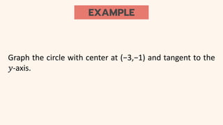 EXAMPLE
Graph the circle with center at (−3,−1) and tangent to the
𝑦-axis.
 