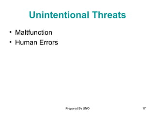 Unintentional Threats Maltfunction Human Errors 