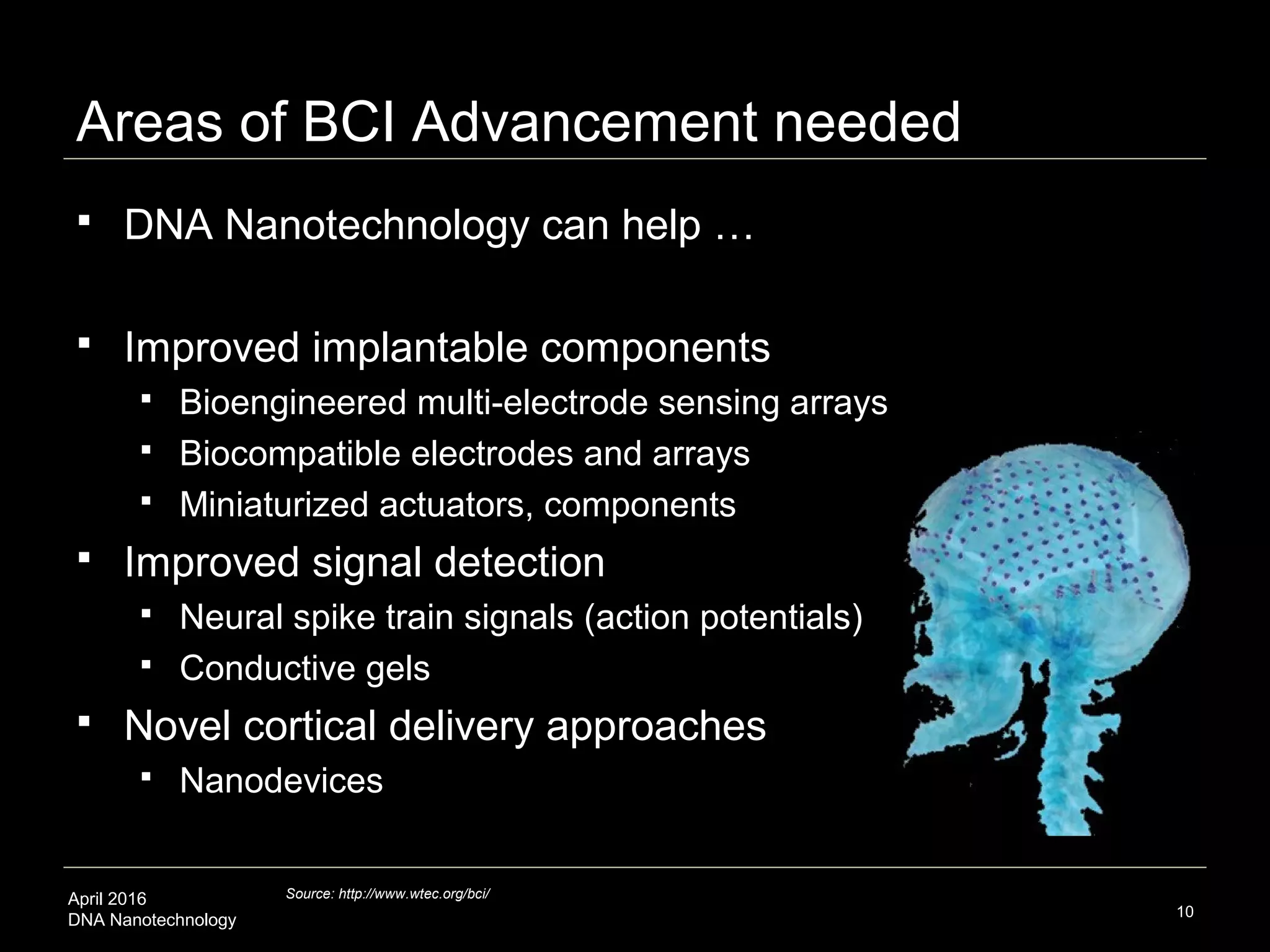 April 2016
DNA Nanotechnology
Areas of BCI Advancement needed
 DNA Nanotechnology can help …
 Improved implantable components
 Bioengineered multi-electrode sensing arrays
 Biocompatible electrodes and arrays
 Miniaturized actuators, components
 Improved signal detection
 Neural spike train signals (action potentials)
 Conductive gels
 Novel cortical delivery approaches
 Nanodevices
10
Source: http://www.wtec.org/bci/
 