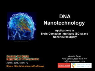 April 8, 2016, Miami FL
Slides: http://slideshare.net/LaBlogga
DNA
Nanotechnology
Applications in
Brain-Computer Interfaces (BCIs) and
Nanoneurosurgery
Image credit: mashpedia.com
Melanie Swan
New School, New York NY
m@melanieswan.com
 