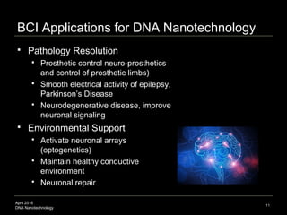 April 2016
DNA Nanotechnology
BCI Applications of DNA Nanotechnology
 Pathology Resolution
 Improve control of neuro-pro...