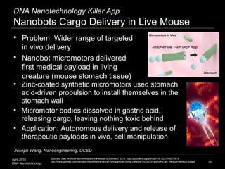 April 2016
DNA Nanotechnology 25
DNA Nanotechnology Killer App
Nanobots Cargo Delivery in Live Mouse
 Problem: Wider rang...