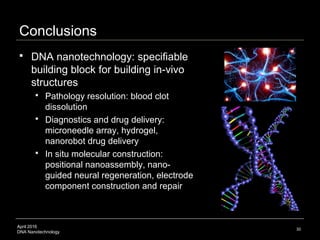 April 2016
DNA Nanotechnology
Conclusions
 DNA nanotechnology: specifiable
building block for building in-vivo
structures...