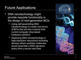 April 2016
DNA Nanotechnology
Future Applications
 DNA nanotechnology might
provide requisite functionality in
the design...