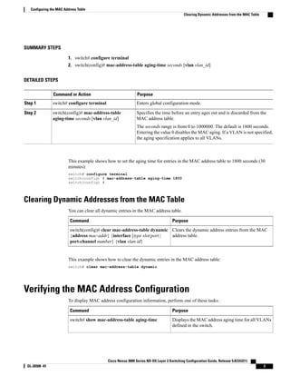 SUMMARY STEPS
1. switch# configure terminal
2. switch(config)# mac-address-table aging-time seconds [vlan vlan_id]
DETAILED STEPS
PurposeCommand or Action
Enters global configuration mode.switch# configure terminalStep 1
Specifies the time before an entry ages out and is discarded from the
MAC address table.
switch(config)# mac-address-table
aging-time seconds [vlan vlan_id]
Step 2
The seconds range is from 0 to 1000000. The default is 1800 seconds.
Entering the value 0 disables the MAC aging. If a VLAN is not specified,
the aging specification applies to all VLANs.
This example shows how to set the aging time for entries in the MAC address table to 1800 seconds (30
minutes):
switch# configure terminal
switch(config) # mac-address-table aging-time 1800
switch(config) #
Clearing Dynamic Addresses from the MAC Table
You can clear all dynamic entries in the MAC address table.
PurposeCommand
Clears the dynamic address entries from the MAC
address table.
switch(config)# clear mac-address-table dynamic
{address mac-addr} {interface [type slot/port |
port-channel number} {vlan vlan-id}
This example shows how to clear the dynamic entries in the MAC address table:
switch# clear mac-address-table dynamic
Verifying the MAC Address Configuration
To display MAC address configuration information, perform one of these tasks:
PurposeCommand
Displays the MAC address aging time for all VLANs
defined in the switch.
switch# show mac-address-table aging-time
Cisco Nexus 3000 Series NX-OS Layer 2 Switching Configuration Guide, Release 5.0(3)U2(1)
OL-26508 -01 3
Configuring the MAC Address Table
Clearing Dynamic Addresses from the MAC Table
 