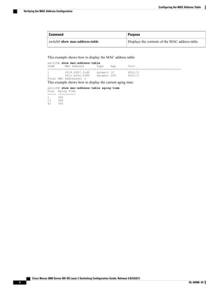PurposeCommand
Displays the contents of the MAC address table.switch# show mac-address-table
This example shows how to display the MAC address table:
switch# show mac-address-table
VLAN MAC Address Type Age Port
---------+-----------------+-------+---------+------------------------------
1 0018.b967.3cd0 dynamic 10 Eth1/3
1 001c.b05a.5380 dynamic 200 Eth1/3
Total MAC Addresses: 2
This example shows how to display the current aging time:
switch# show mac-address-table aging-time
Vlan Aging Time
----- ----------
1 300
13 300
42 300
Cisco Nexus 3000 Series NX-OS Layer 2 Switching Configuration Guide, Release 5.0(3)U2(1)
4 OL-26508 -01
Configuring the MAC Address Table
Verifying the MAC Address Configuration
 