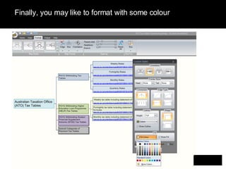 Finally, you may like to format with some colour 
