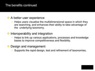 The benefits continued A better user experience Helps users visualise the multidimensional space in which they are searching, and enhances their ability to take advantage of the  underlying taxonomy. Interoperability and integration Helps to link up various applications, processes and knowledge bases to improve competitiveness and flexibility. Design and management Supports the rapid design, test and refinement of taxonomies. 