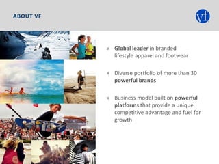 » Global leader in branded
lifestyle apparel and footwear
» Diverse portfolio of more than 30
powerful brands
» Business model built on powerful
platforms that provide a unique
competitive advantage and fuel for
growth
ABOUT VF
 