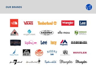 OUR BRANDS
 