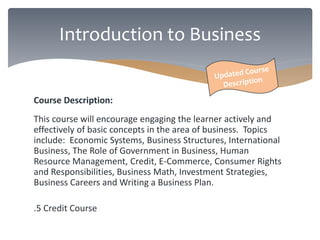 Introduction to Business 
Course Description: 
This course will encourage engaging the learner actively and 
effectively of basic concepts in the area of business. Topics 
include: Economic Systems, Business Structures, International 
Business, The Role of Government in Business, Human 
Resource Management, Credit, E-Commerce, Consumer Rights 
and Responsibilities, Business Math, Investment Strategies, 
Business Careers and Writing a Business Plan. 
.5 Credit Course 
 
