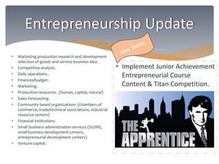 Entrepreneurship Update 
 Marketing production research and development 
selection of goods and service business idea . 
 Competitive analysis. 
 Daily operations . 
 Finances/budget . 
 Marketing. 
 Productive resources. (human, capital, natural) 
 Sales forecasting. 
 Community based organizations (chambers of 
commerce, trade/technical associations, industrial 
resource centers) 
 Financial institutions. 
 Small business administration services (SCORE, 
small business development centers, 
entrepreneurial development centers) 
 Venture capital. 
 Implement Junior Achievement 
Entrepreneurial Course 
Content & Titan Competition. 
 
