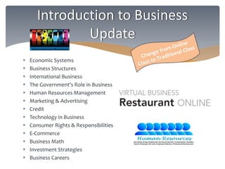 Introduction to Business 
Update 
 Economic Systems 
 Business Structures 
 International Business 
 The Government’s Role in Business 
 Human Resources Management 
 Marketing & Advertising 
 Credit 
 Technology in Business 
 Consumer Rights & Responsibilities 
 E-Commerce 
 Business Math 
 Investment Strategies 
 Business Careers 
 