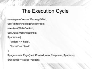 The Execution Cycle
namespace VendorPackageWeb;
use VendorPackageWebPage;
use AuraWebContext;
use AuraWebResponse;
$params = [
     'action' => 'hello',
     'format' => '.html',
];
$page = new Page(new Context, new Response, $params);
$response = $page->exec();
 