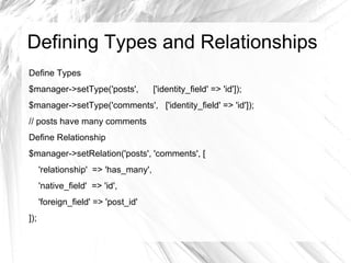 Defining Types and Relationships
Define Types
$manager->setType('posts',            ['identity_field' => 'id']);
$manager->setType('comments', ['identity_field' => 'id']);
// posts have many comments
Define Relationship
$manager->setRelation('posts', 'comments', [
      'relationship' => 'has_many',
      'native_field' => 'id',
      'foreign_field' => 'post_id'
]);
 