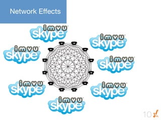 Network Effects




                   10
 