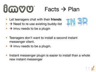Facts à Plan
§  Let teenagers chat with their friends 
§  à Need to re-use existing buddy-list
§  à imvu needs to be a plugin

§  Teenagers don’t want to install a second instant
    messenger client. 
§  à imvu needs to be a plugin.

§  Instant messenger plugin is easier to install than a whole
    new instant messenger


                                                          11
 