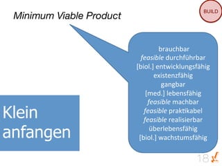 BUILD
 Minimum Viable Product


                                      	
  brauchbar	
  
                             feasible	
  durchführbar	
  
                           [biol.]	
  entwicklungsfähig	
  
                                  existenzfähig	
  
                                           gangbar	
  
                               [med.]	
  lebensfähig	
  
                                feasible	
  machbar	
  
Klein                         feasible	
  prak>kabel	
  
                              feasible	
  realisierbar	
  

anfangen                         überlebensfähig	
  
                            [biol.]	
  wachstumsfähig	
  


                                                    18
 
