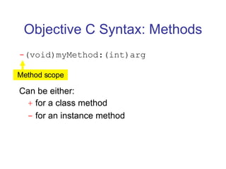 Objective C Syntax: Methods - (void)myMethod:(int)arg Can be either: +  for a class method -  for an instance method Method scope 