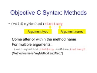 Objective C Syntax: Methods -(void)myMethod: (int)arg Come after or within the method name For multiple arguments: -(void)myMethod: (int)arg  andAlso: (int)arg2 (Method name is “myMethod:andAlso:”) Argument type Argument name 