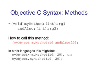 Objective C Syntax: Methods -(void)myMethod:(int)arg1  andAlso:(int)arg2; How to call this method: [myObject myMethod:10 andAlso:20]; In other languages this might be: myObject->myMethod(10, 20);  //or myObject.myMethod(10, 20); 