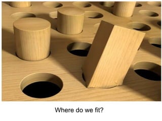 Where do we fit? 