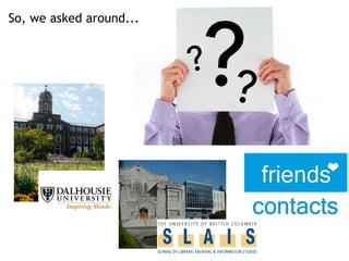 So, we asked around...  