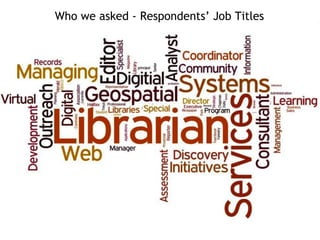 Who we asked - Respondents’ Job Titles 