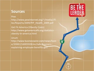 Sources Pew http://www.pewinternet.org/~/media//Files/Reports/2009/PIP_Health_2009.pdf Get Fit America (Obesity Costs) http://www.getamericafit.org/statistics-obesity-in-america.html Unum http://www.businesswire.com/news/home/20081216005928/en/talk-Boomers-explaining-employee-benefits-gen 