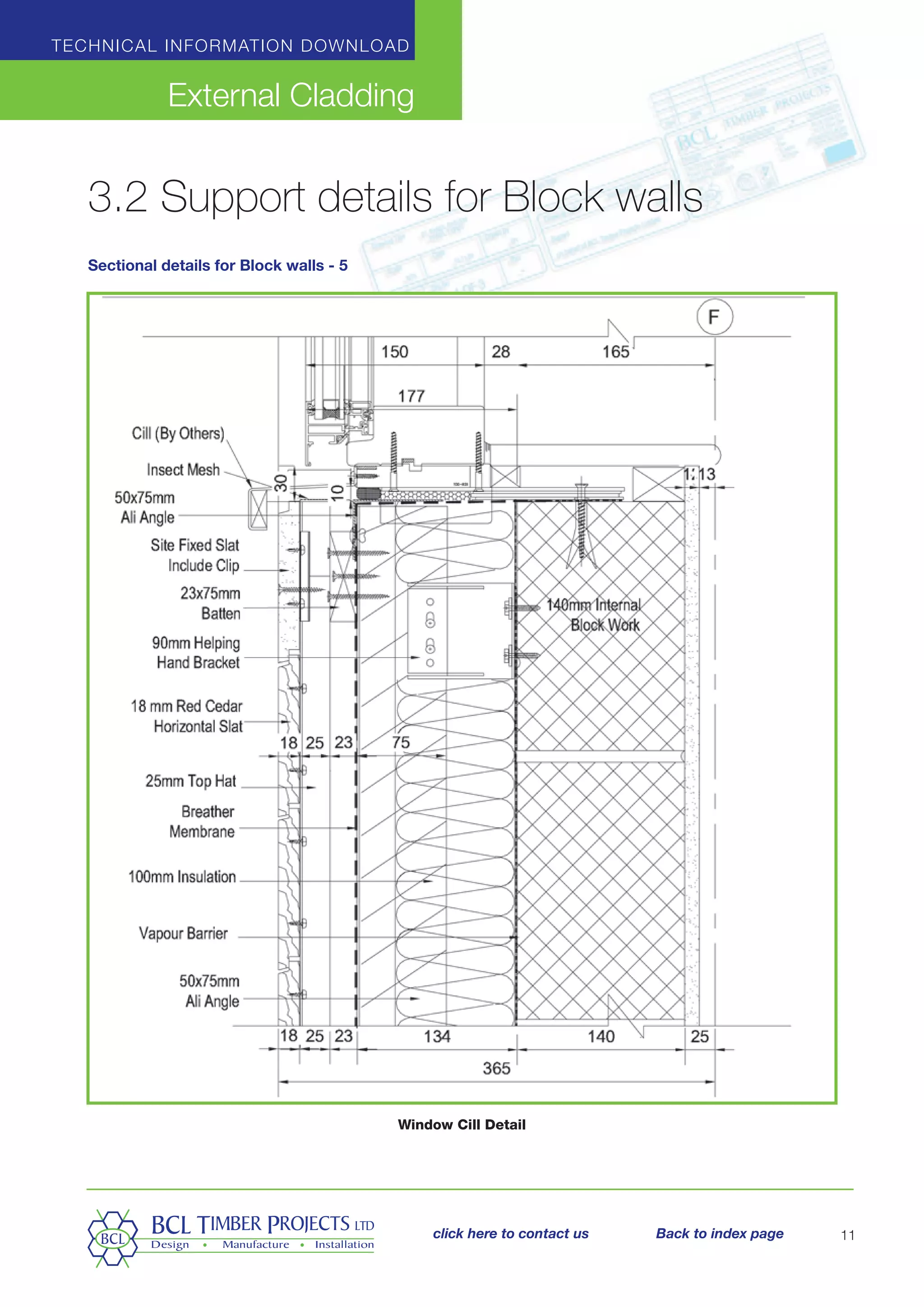 3.2 Support details for Block walls
Sectional details for Block walls - 5
Technical information download
External Cladding
11
Window Cill Detail
click here to contact us Back to index page
 