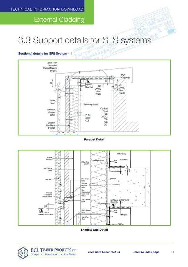 15-Working details-cladding-External Timber cladding guide-by Prof Dr ...