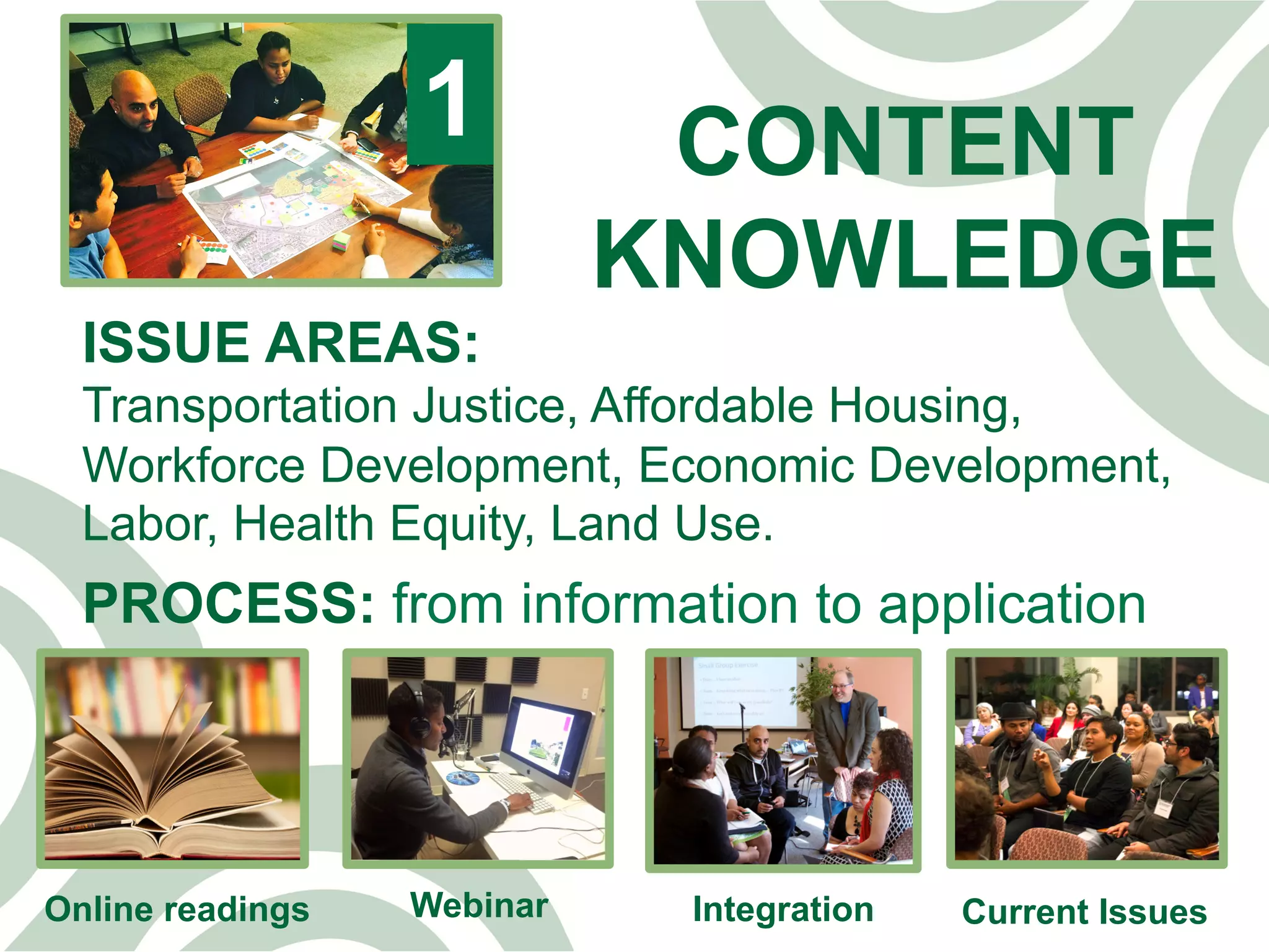 CONTENT
KNOWLEDGE
1
ISSUE AREAS:
Transportation Justice, Affordable Housing,
Workforce Development, Economic Development,
Labor, Health Equity, Land Use.
PROCESS: from information to application
Online readings Webinar Integration Current Issues
 