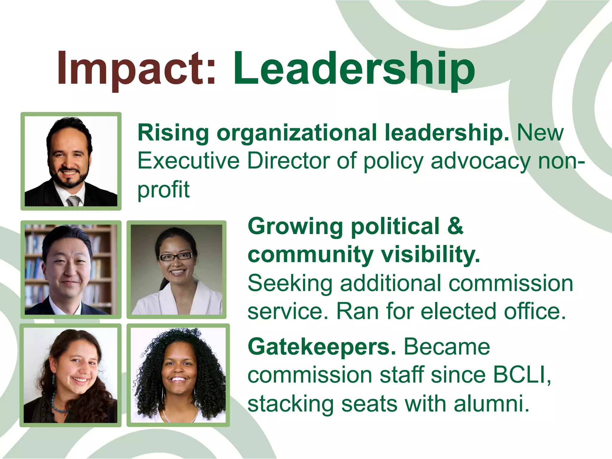 Impact: Leadership
Rising organizational leadership. New
Executive Director of policy advocacy non-
profit
Growing political &
community visibility.
Seeking additional commission
service. Ran for elected office.
Gatekeepers. Became
commission staff since BCLI,
stacking seats with alumni.
 