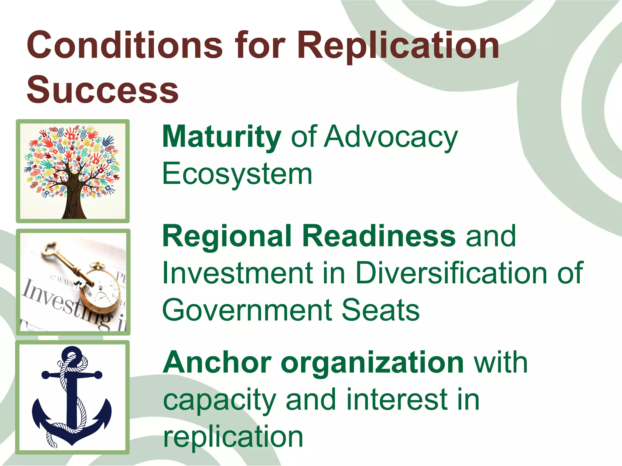 Conditions for Replication
Success
Maturity of Advocacy
Ecosystem
Regional Readiness and
Investment in Diversification of
Government Seats
Anchor organization with
capacity and interest in
replication
 
