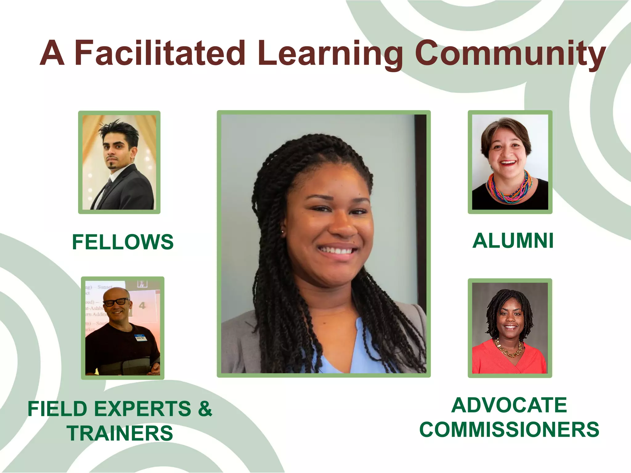 A Facilitated Learning Community
FELLOWS ALUMNI
ADVOCATE
COMMISSIONERS
FIELD EXPERTS &
TRAINERS
 