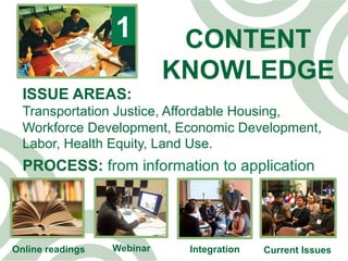 CONTENT
KNOWLEDGE
1
ISSUE AREAS:
Transportation Justice, Affordable Housing,
Workforce Development, Economic Development,
Labor, Health Equity, Land Use.
PROCESS: from information to application
Online readings Webinar Integration Current Issues
 