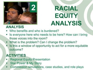 RACIAL
EQUITY
ANALYSIS
2
ACTIVITIES
§  Regional Equity Presentation
§  Star Power & My Story
§  Commission simulations, case studies, and role plays
ANALYSIS
§  Who benefits and who is burdened?
§  Is everyone here who needs to be here? How can I bring
those voices into the room?
§  What is the problem? Can I change the problem?
§  Is this a window of opportunity to act for a more equitable
outcome?
 