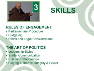 SKILLS3
RULES OF ENGAGEMENT
§ Parliamentary Procedure
§ Budgeting
§ Ethics and Legal Considerations
THE ART OF POLITICS
§ Leadership Styles
§ Skillful Communication
§ Building Relationships
§ Staying Authentic: Integrity & Power
 