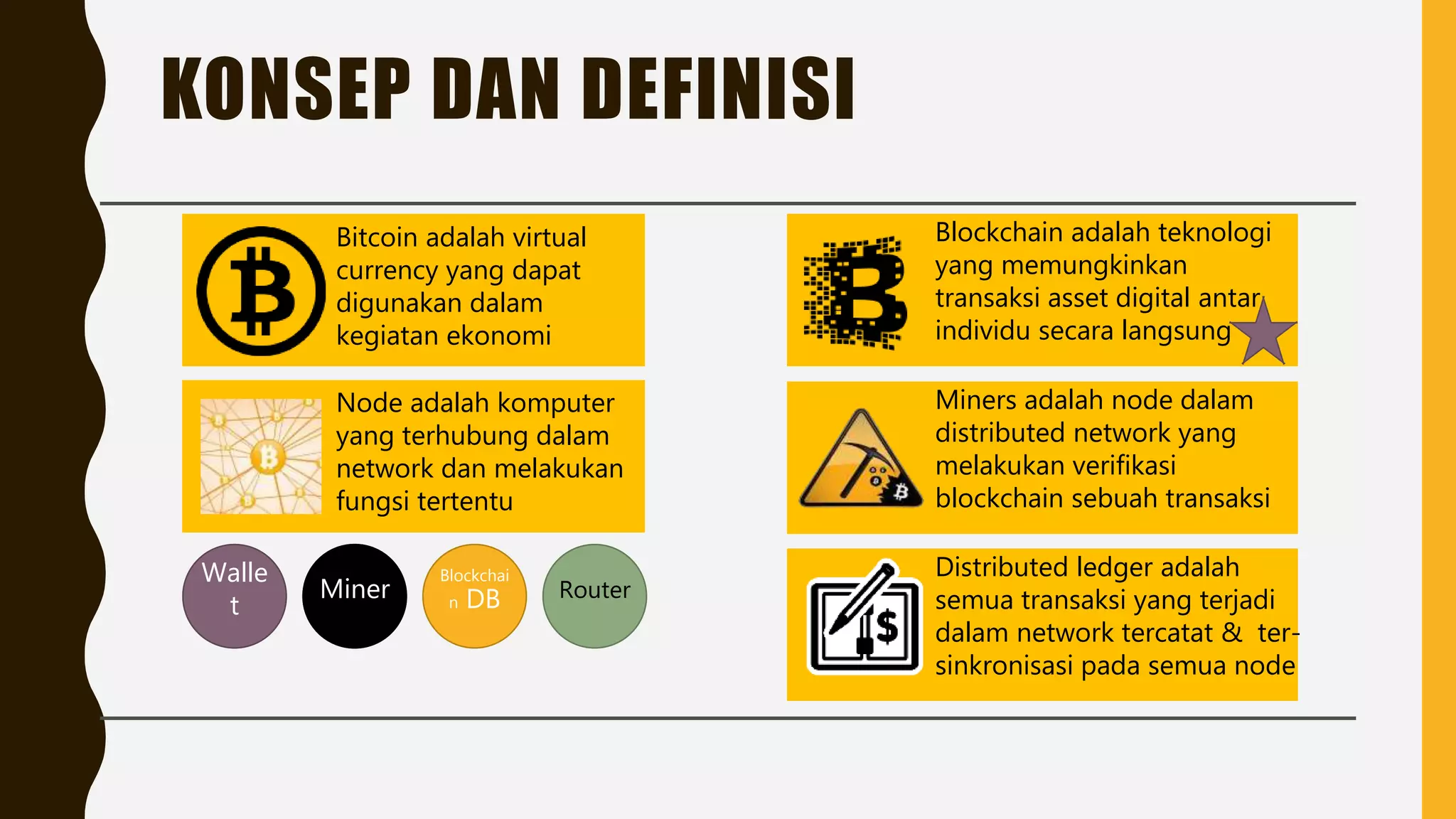 Teknologi Blockchain | PPTX