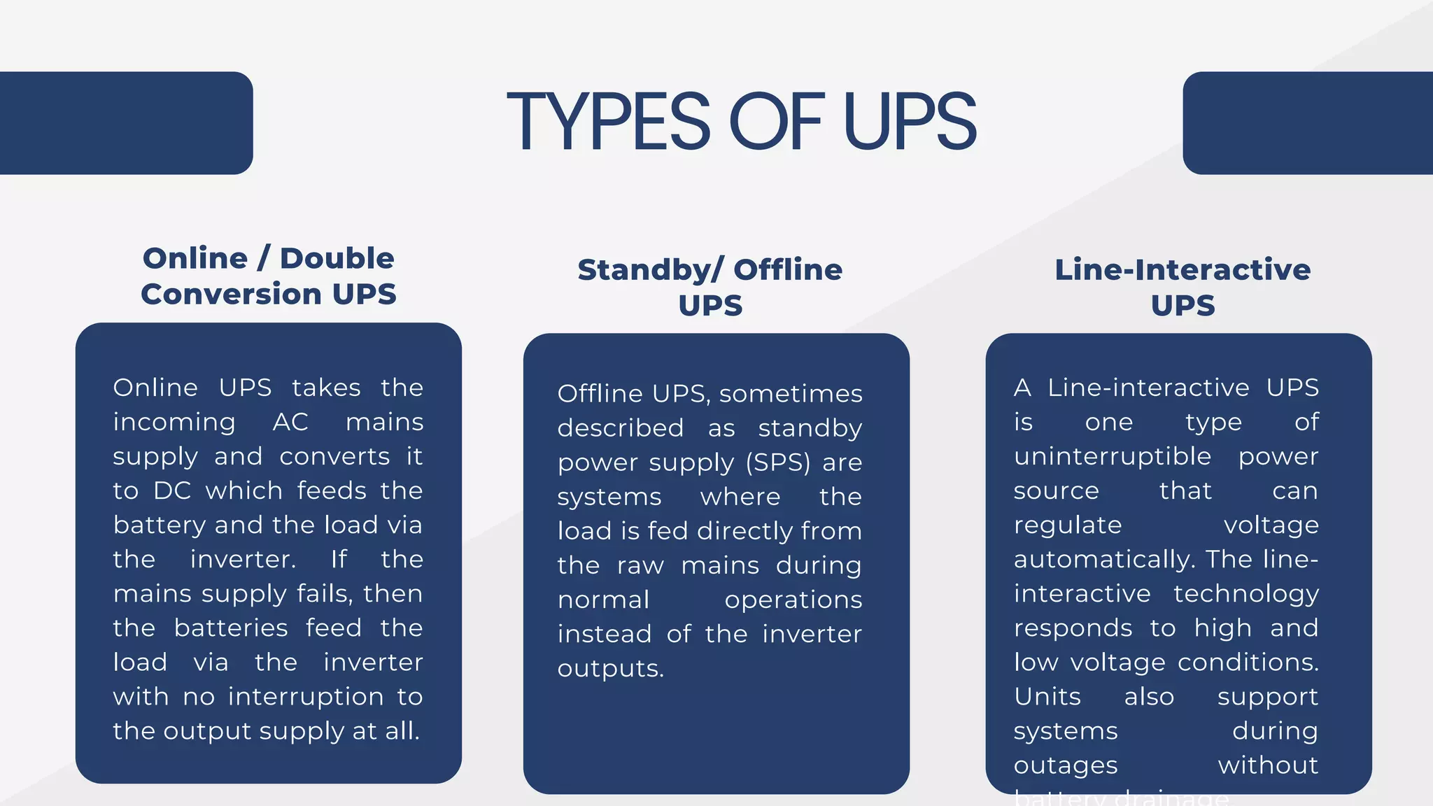Types of UPS | Benefits of UPS | PDF