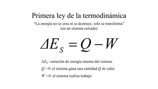 Primera ley de la termodinámica
W
Q
ΔES -
=
∆ES: variación de energía interna del sistema
Q >0: el sistema gana una cantidad Q de calor
W >0: el sistema realiza trabajo
“La energía no se crea ni se destruye, solo se transforma”
(en un sistema cerrado)
 